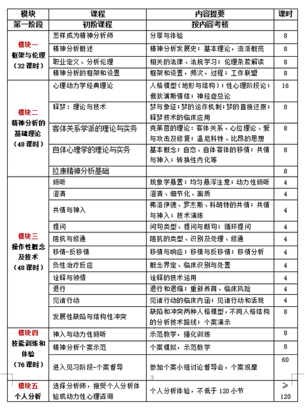 分析师课程01.png