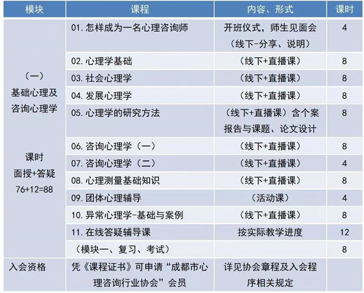 第二期课表1.jpg